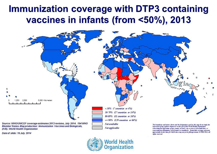 Immunisation coverage with DTP3 containing vaccines in infants 2013